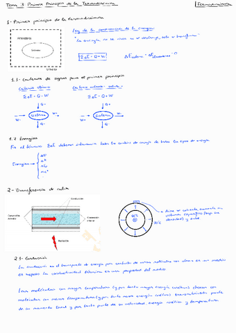 Termodinamica-Tema-3-Primer-Principio-en-Sistemas-Cerrados.pdf