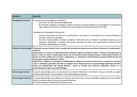 GLOSSARI-DEFINITIU.pdf