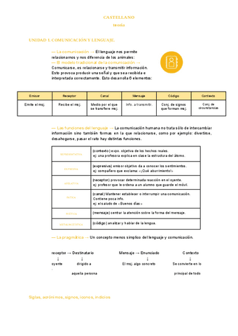 apuntes-teoria-castellano.pdf