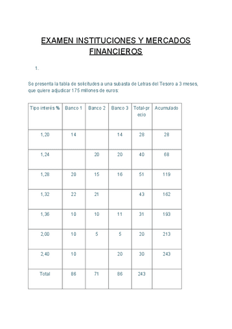 EXAMEN-INSTITUCIONES-Y-MERCADOS-FINANCIEROS.pdf