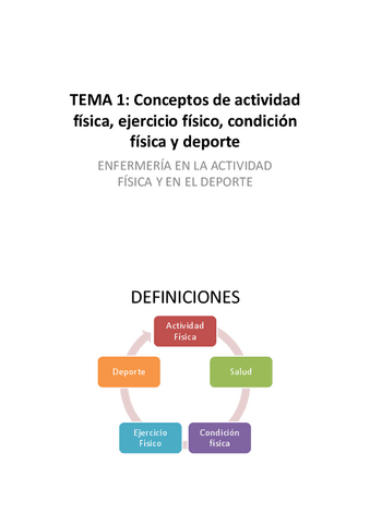 TEMA-1.pdf