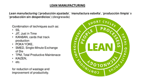 Lean-Manufacturing.pdf