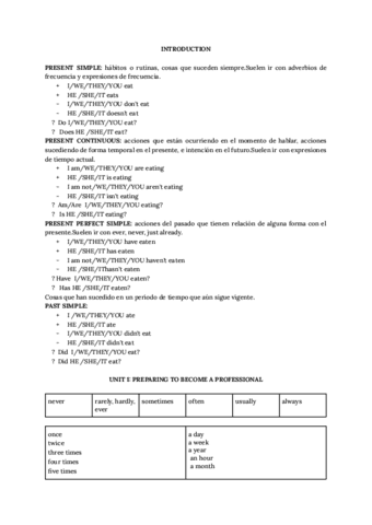 UNIT-1-PREPARING-TO-BECOME-A-PROFFESIONAL.pdf