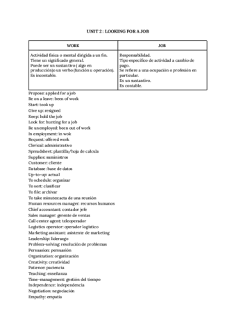 UNIT-2-LOOKING-FOR-A-JOB.pdf