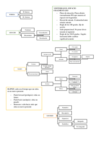 MONTJE-esquemas-1o-cuatri.pdf