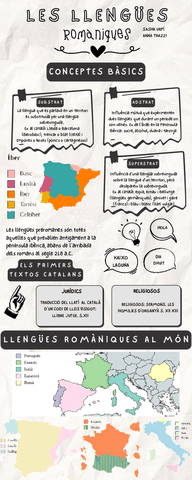Les-llengues-romaniques.pdf