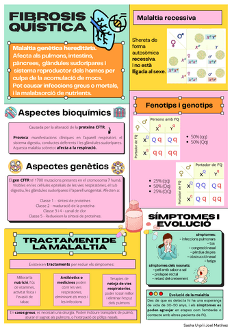 fibrosis-quistica.pdf