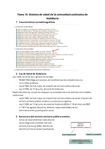 Tema-15-Sistema-de-salud-de-la-comunidad-autonoma-de-Andalucia-1.pdf