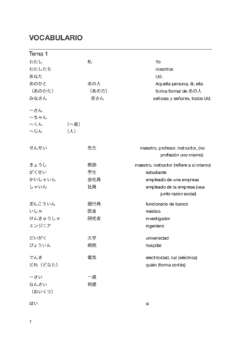 Vocabulario-II.pdf