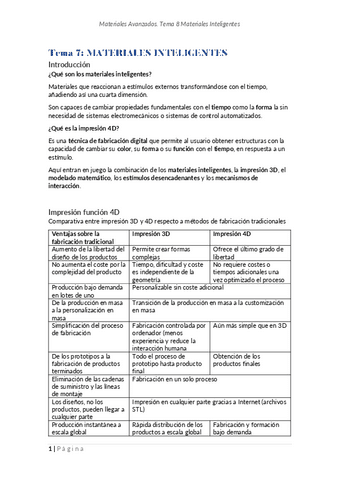 TEMA-8-MATERIALES-INTELIGENTES.pdf