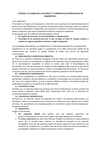 UNIDAD-2-EL-MERCADO-ENTORNO-Y-COMPETENCIA.pdf