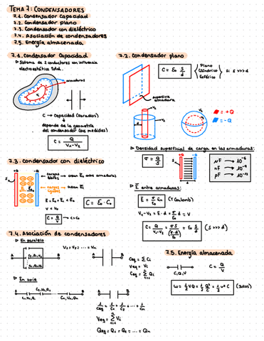 tema7-fisica1-gemafernandez.pdf