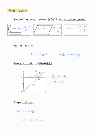 Formulario-Fisica.pdf