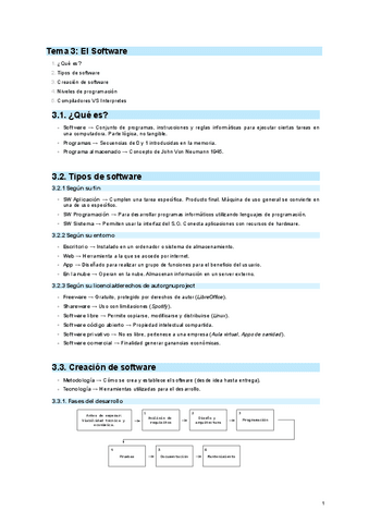 Tema-3-El-software.pdf