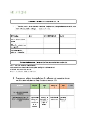 Evaluacion-UD-Orientacion-EF.pdf