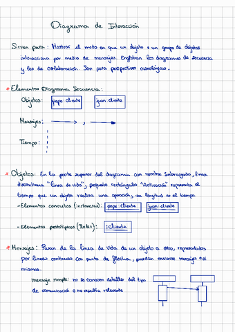 Resumen-Interaccion.pdf
