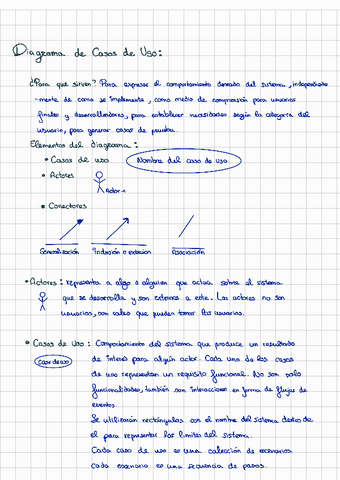 Resumen-Casosdeuso.pdf
