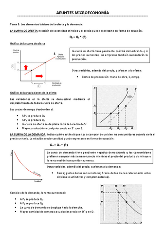 Microeconomia-apuntes.pdf