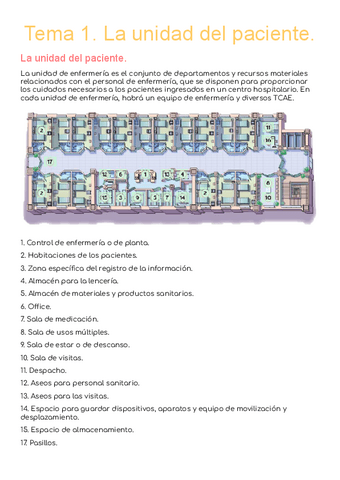 Tema-1-La-unidad-del-paciente-y-Tema-2-Prevencion-y-control-de-infecciones.pdf
