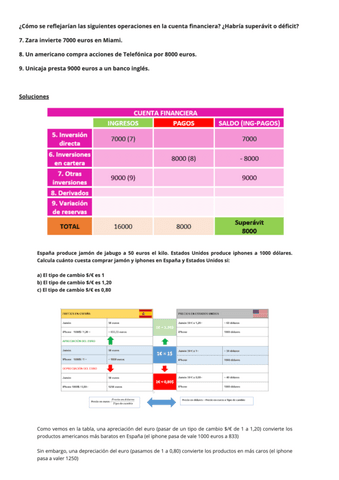 economia-actividades.pdf
