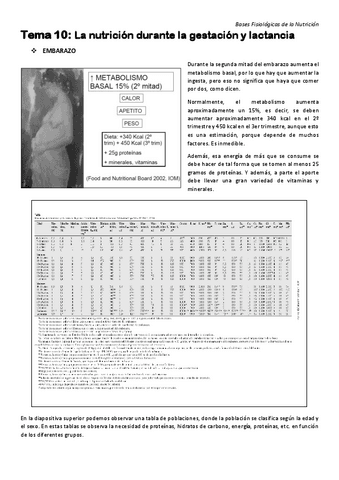 Tema-10-Embarazo-y-lactancia-H.pdf