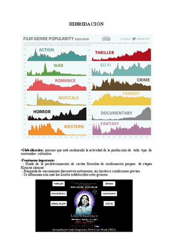 HIBRIDACION.pdf