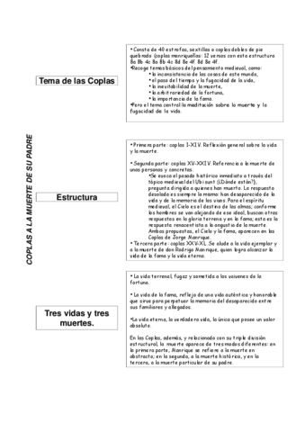 COPLAS-A-LA-MUERTE-DE-SU-PADRE-Jorge-Manrique.pdf