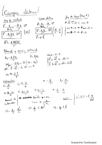 Formulario Física Tema 1-3.pdf