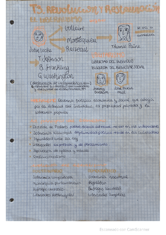T3.-Revoluvion-y-Restauracion.pdf