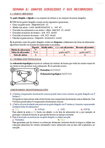 Semana-5-Grafos-dirigidos-y-sus-recorridos.pdf