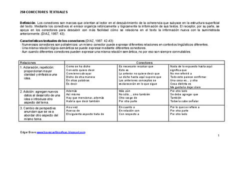 Conectores-textuales.pdf