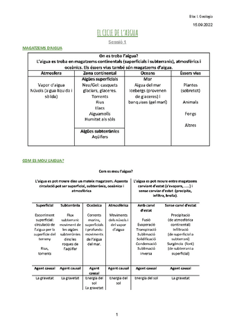 1. Apunts geologia.pdf
