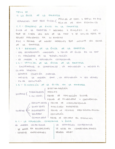 ETICA-DE-LA-EMPRESA.pdf