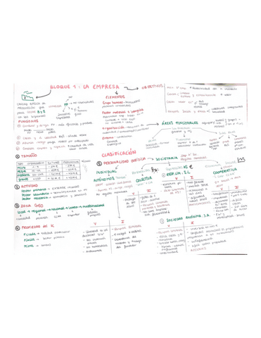 Bloque-1.pdf