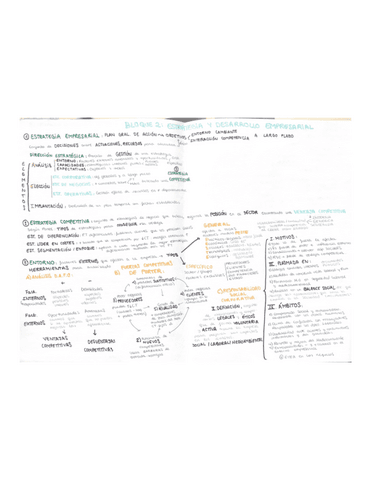 Bloque-2.pdf
