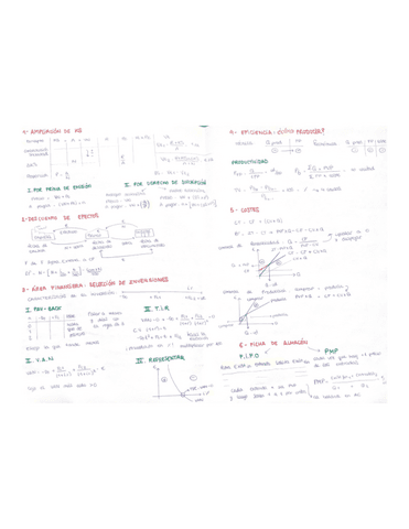 Esquemas-practicas.pdf