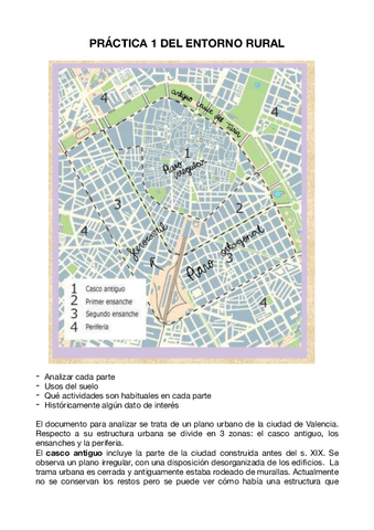 Practicas-comentario-urbano.pdf