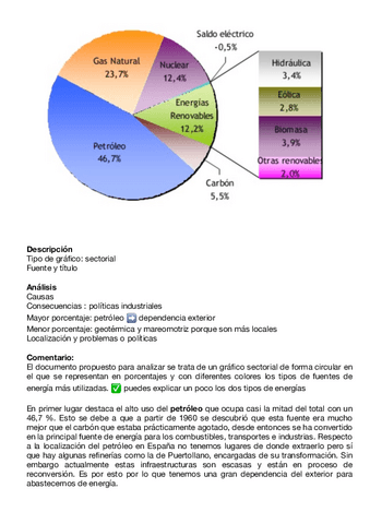 Practica-geo-industria.pdf