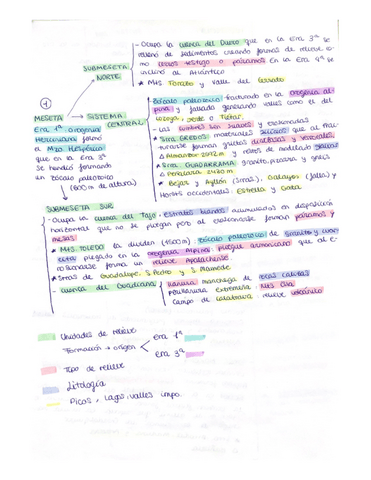 Tema-1-relieve.pdf