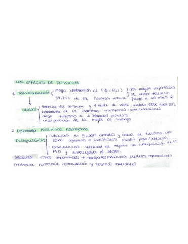 Esquema-espacio-de-servicios.pdf