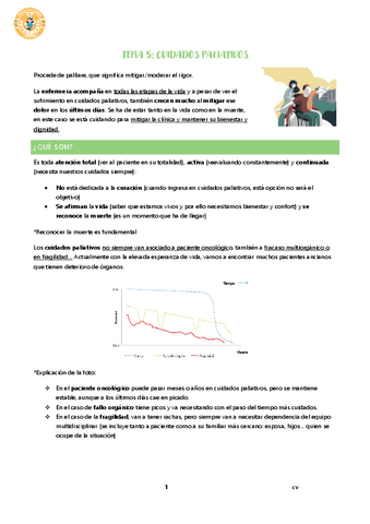 TEMA-5-CUIDADOS-PALIATIVOS.pdf