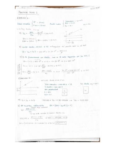 EJERCICIOS-TEMA-2-DF2.pdf