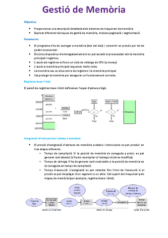 Gestio-de-Memoria.pdf