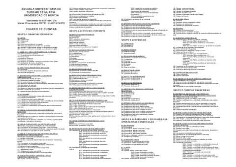 cuadrocuentas08.pdf