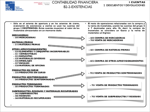 B2-2-EXISTENCIAS.pdf