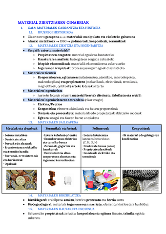 RESUMEN-TEMAS-1-7.pdf