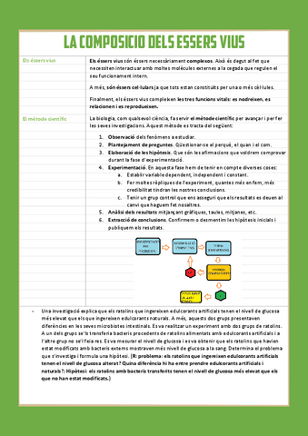 La-composicio-dels-essers-vius-1r-batx.pdf