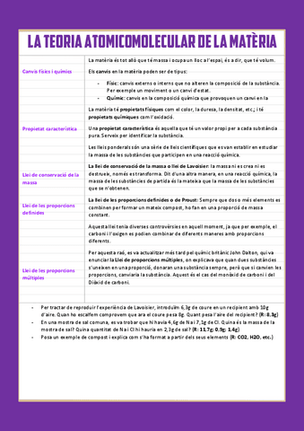 La-teoria-atomicomolecular-de-la-materia-1r-batx.pdf