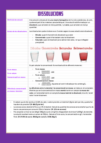 Dissolucions-1r-batx.pdf