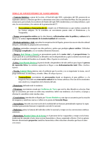 NOVECENTISMO-Y-VANGUARDISMO.pdf